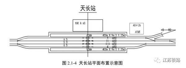 从此,风驰电掣,时空无限,天长即将迈入高铁时代.